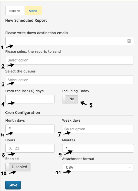 Add/Edit Scheduled Report
