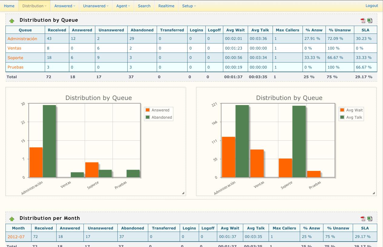 predefined reports thumb